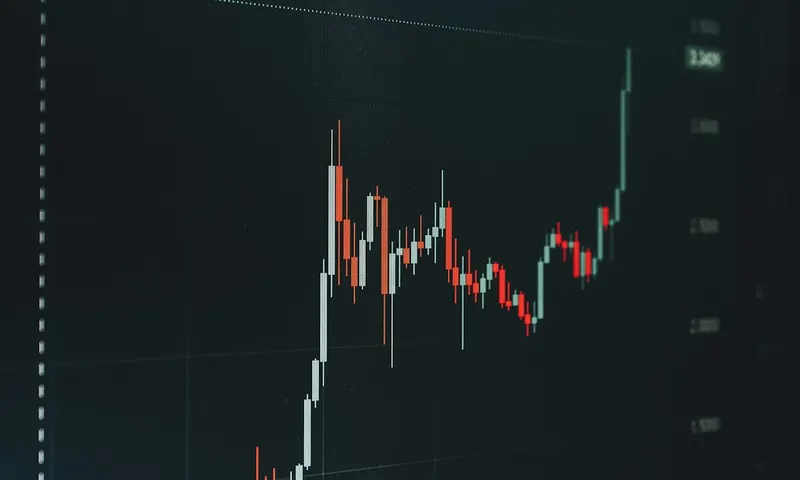 Sharp upward move on a price chart
