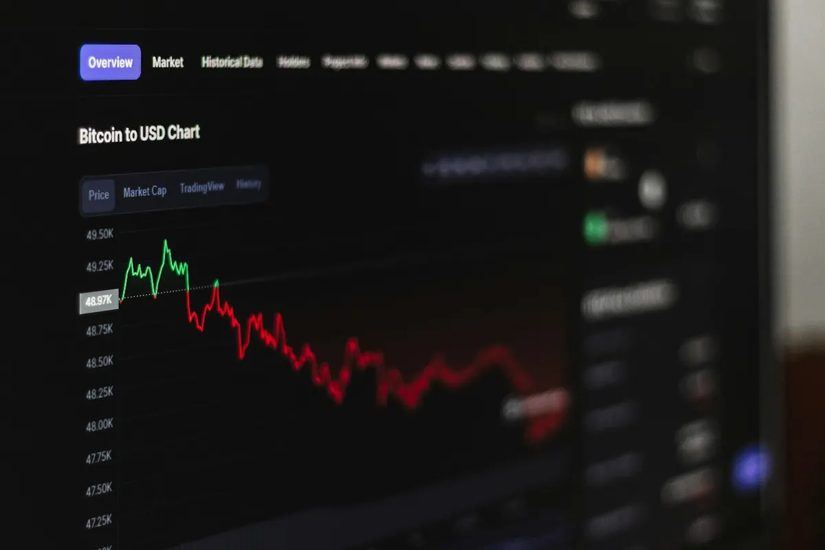Short-timeframe chart with rapid price movement